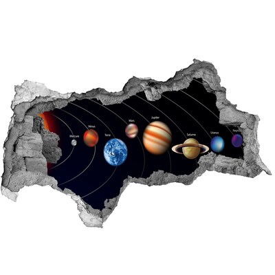 Sticker trou dans le mur Le système solaire dans le trou dans le mur