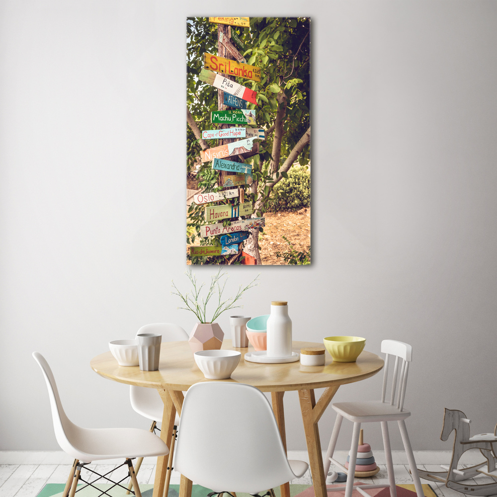 Tableau acrylique Panneau de signalisation