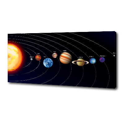 Tableau imprimé sur toile Système solaire