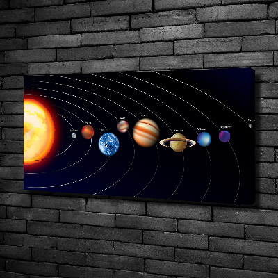 Tableau imprimé sur toile Système solaire