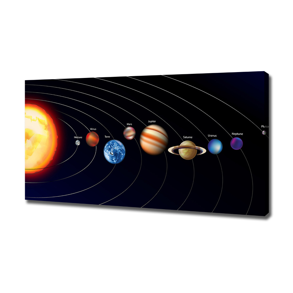 Tableau imprimé sur toile Système solaire