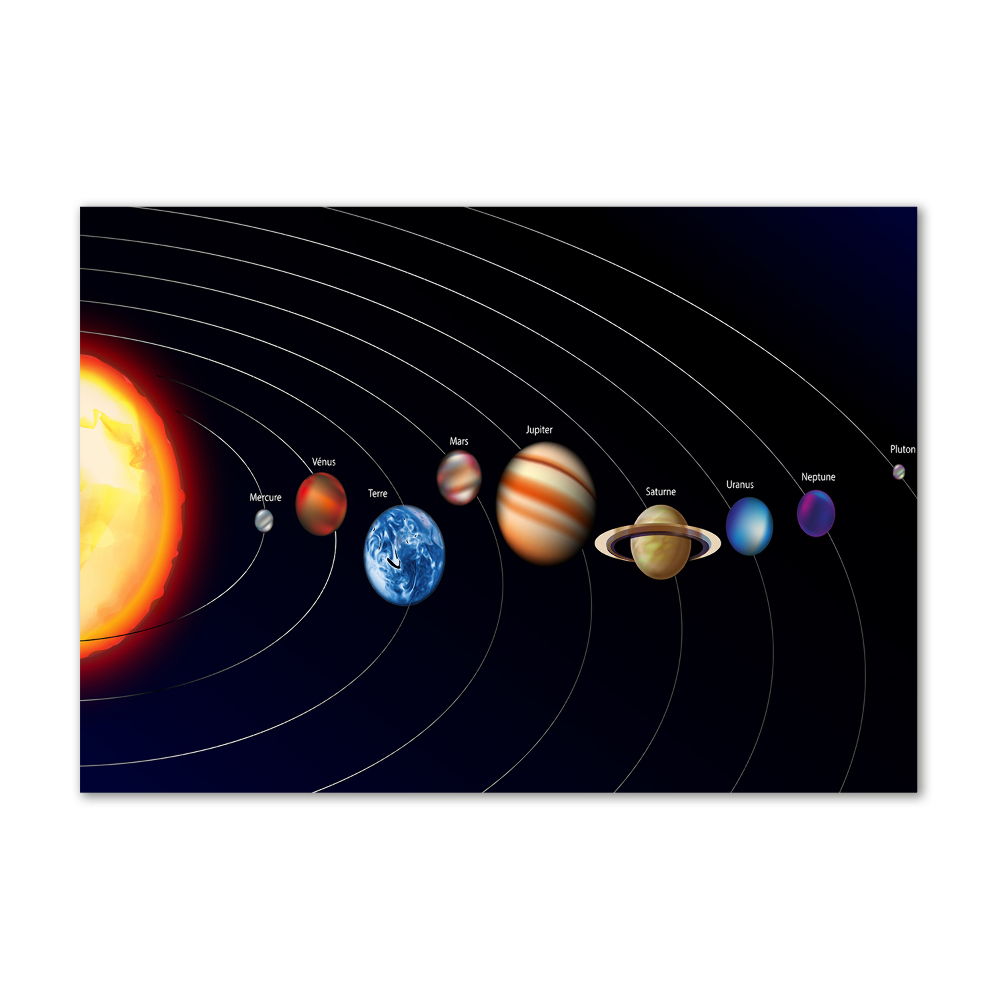 Tableau imprimé sur verre Système solaire