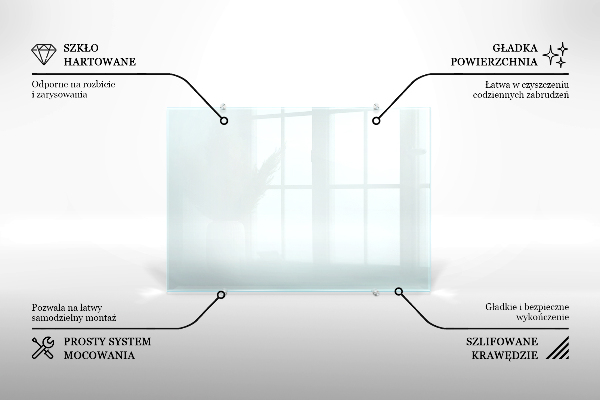 Crédence de cuisine en verre transparente