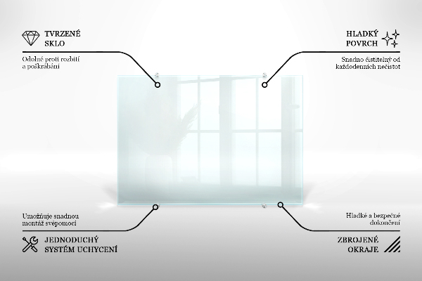 Crédence de cuisine en verre transparente