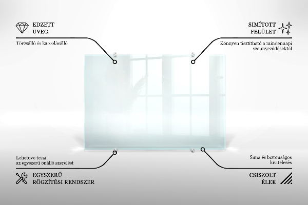 Crédence de cuisine en verre transparente