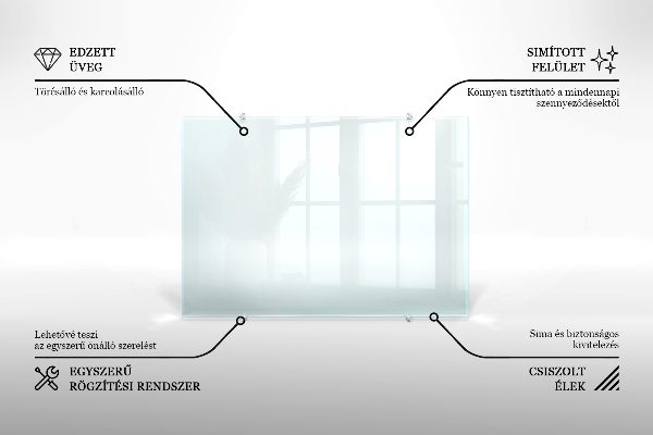 Crédence de cuisine en verre transparente