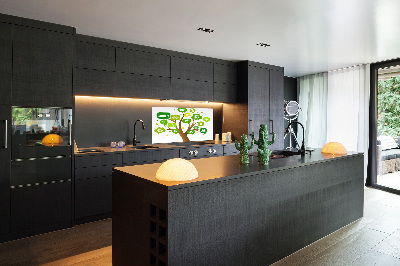 Panneaux muraux cuisine Arbre écologique