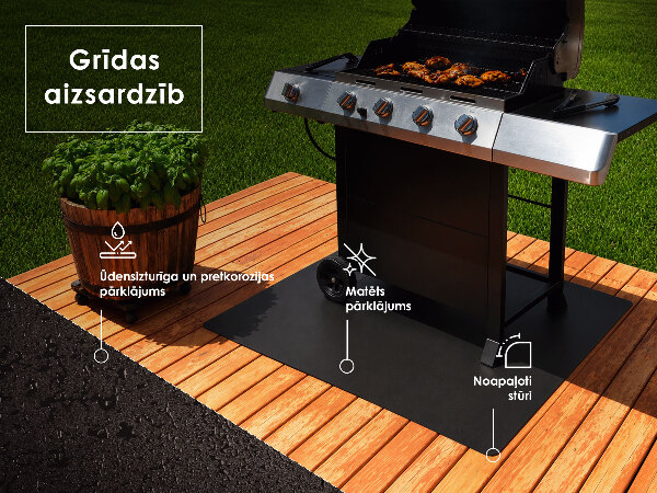 Plaque de protection pour barbecue rectangulaire de 100x70 cm