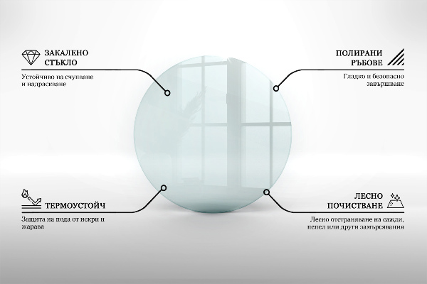 Verre sous poêle à bois rond transparent