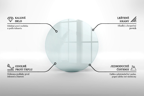 Verre sous poêle à bois rond transparent