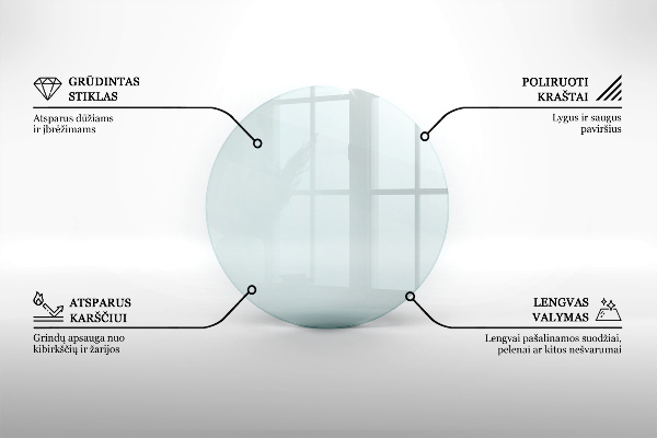 Verre sous poêle à bois rond transparent