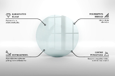 Verre sous poêle à bois rond transparent