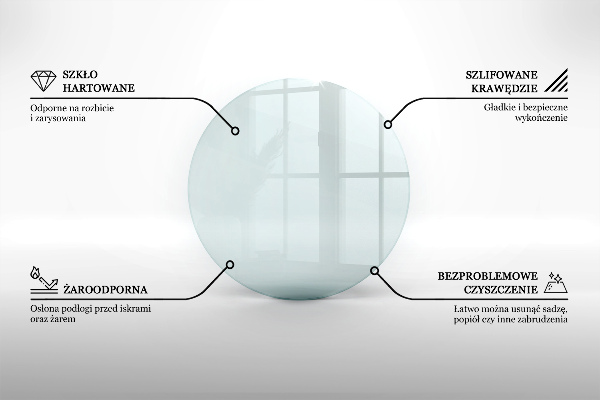 Verre sous poêle à bois rond transparent