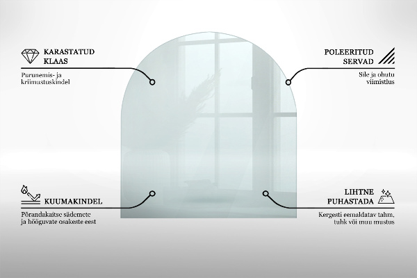 Plaque verre pour poêle semi-ovale transparent