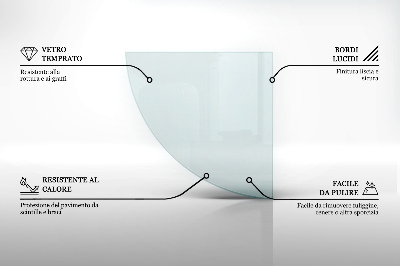 Plaque de verre pour cheminée la taille d'un quart