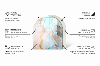 Plaque demi-ovale en verre pour poêle Formes de nuages ​​abstraites dans les solides
