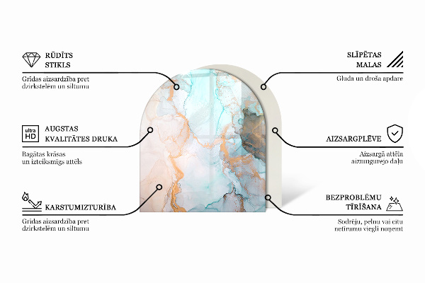 Plaque de sol demi-ovale en verre Motifs décoratifs en carrelage