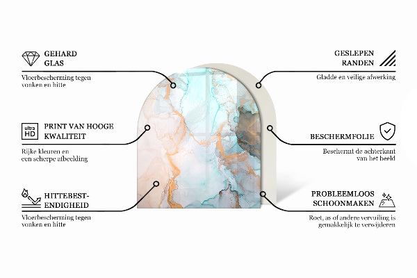 Plaque verre demi-ronde cheminée Formes miniatures