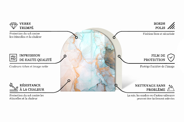 Plaque verre demi-ronde cheminée Motif de texture abstrait