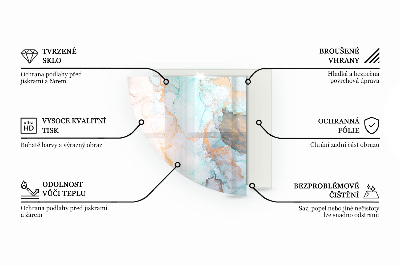 Plaque d’angle en verre pour poêle Formes de nuages ​​abstraites dans les solides