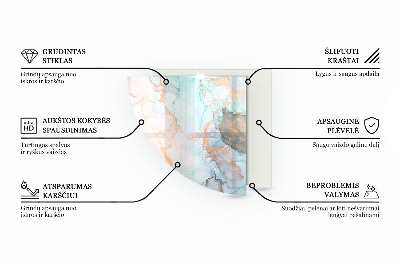 Plaque de sol en verre angle poêle Motifs abstraits ondulés et linéaires
