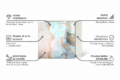 Plaque verre rectangulaire cheminée motif de texture abstrait