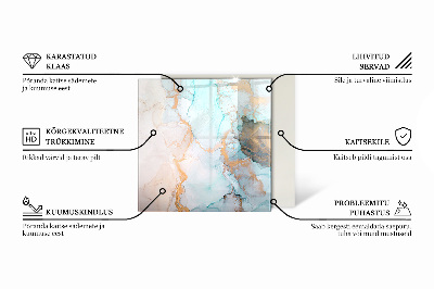Plaque verre rectangulaire cheminée Motifs végétaux avec des papillons
