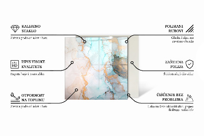 Plaque protection sol devant cheminée en verre motif abstrait fluide