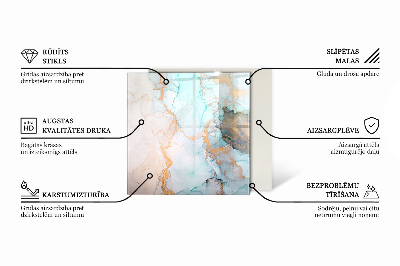 Plaque protection sol devant cheminée en verre motif abstrait fluide