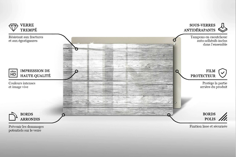 Dessous bougie funéraire Vieilles planches de bois