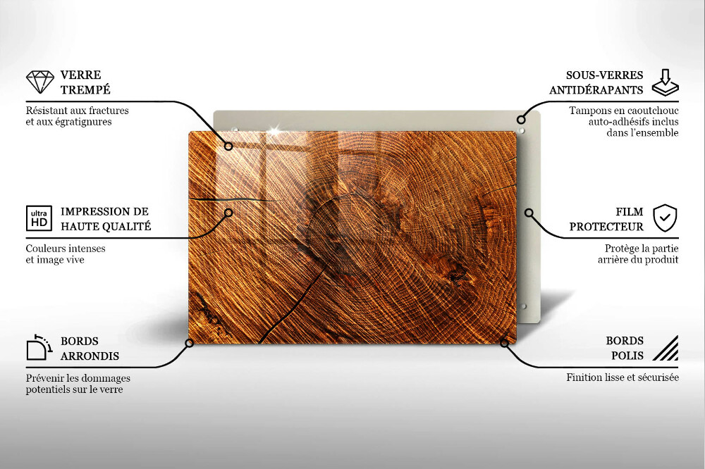 Plaque en verre pour lanterne funéraire Structure bois