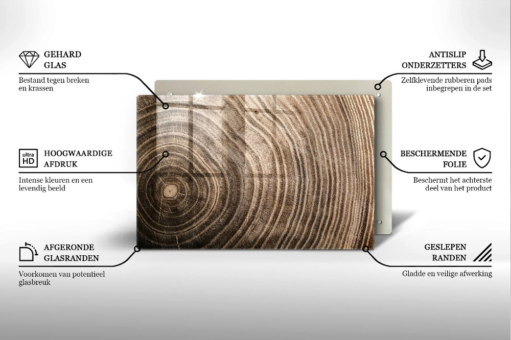 Dessous de verre pour bougies funéraires Anneaux en bois