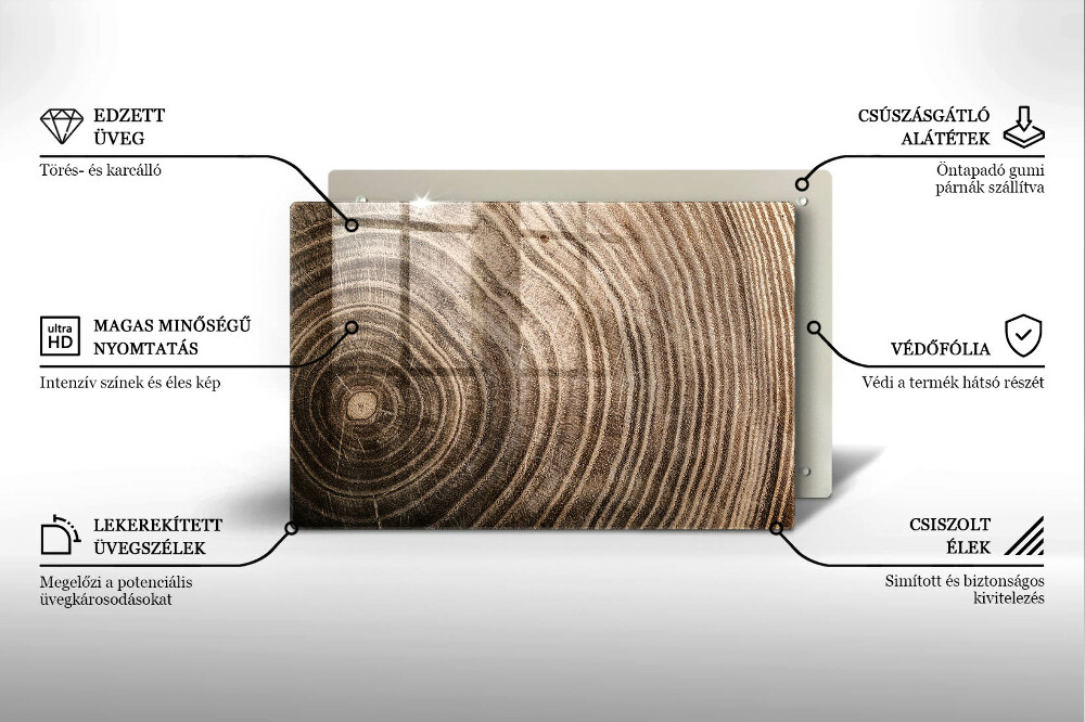 Dessous de verre pour bougies funéraires Anneaux en bois