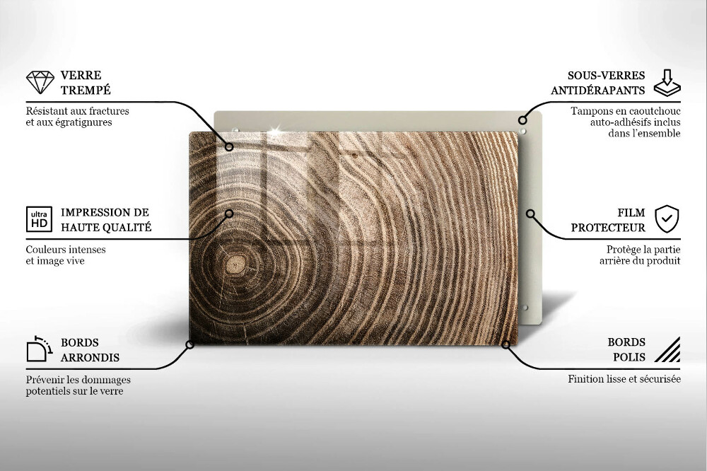 Dessous de verre pour bougies funéraires Anneaux en bois