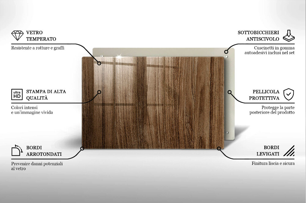 Dessous de verre pour bougies funéraires Texture du bois