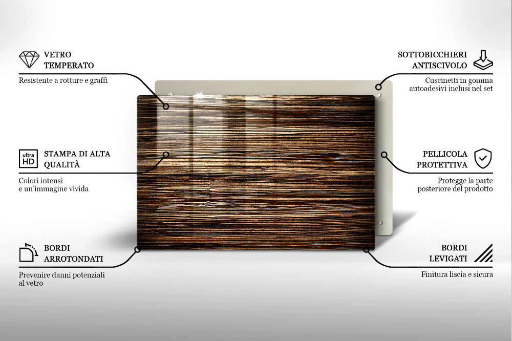 Dessous de verre pour bougies funéraires Texture du bois