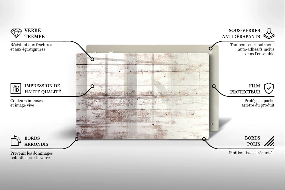 Dessous bougie funéraire Vieilles planches de bois