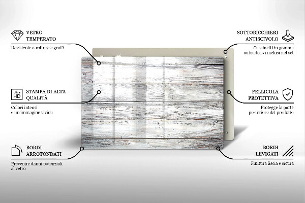 Dessous bougie funéraire Planches de bois brillantes