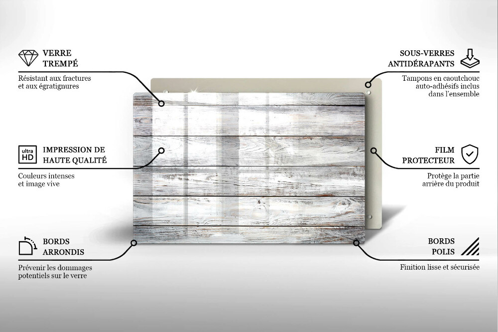 Dessous bougie funéraire Planches de bois brillantes