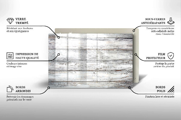 Dessous bougie funéraire Planches de bois brillantes