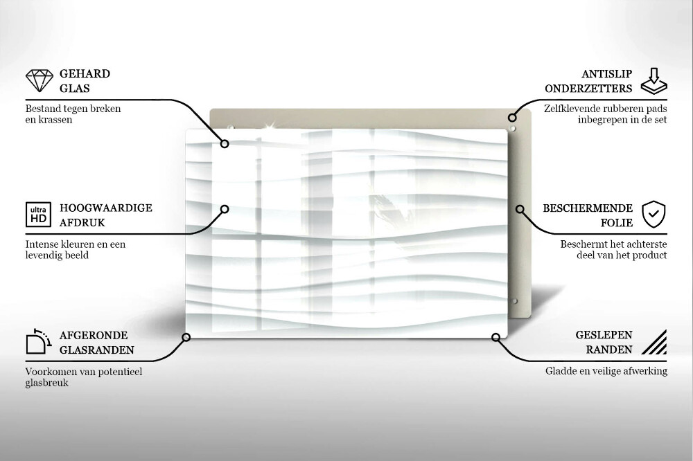 Dessous bougie funéraire Structure moderne