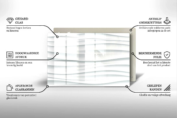 Dessous bougie funéraire Structure moderne