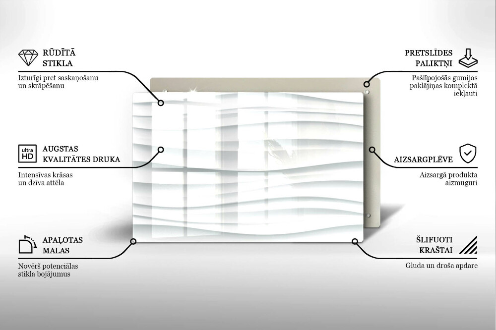 Dessous bougie funéraire Structure moderne