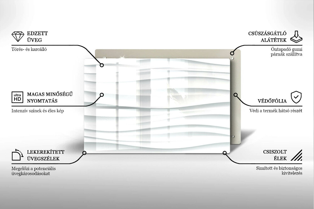 Dessous bougie funéraire Structure moderne