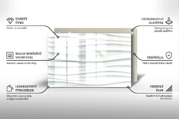 Dessous bougie funéraire Structure moderne