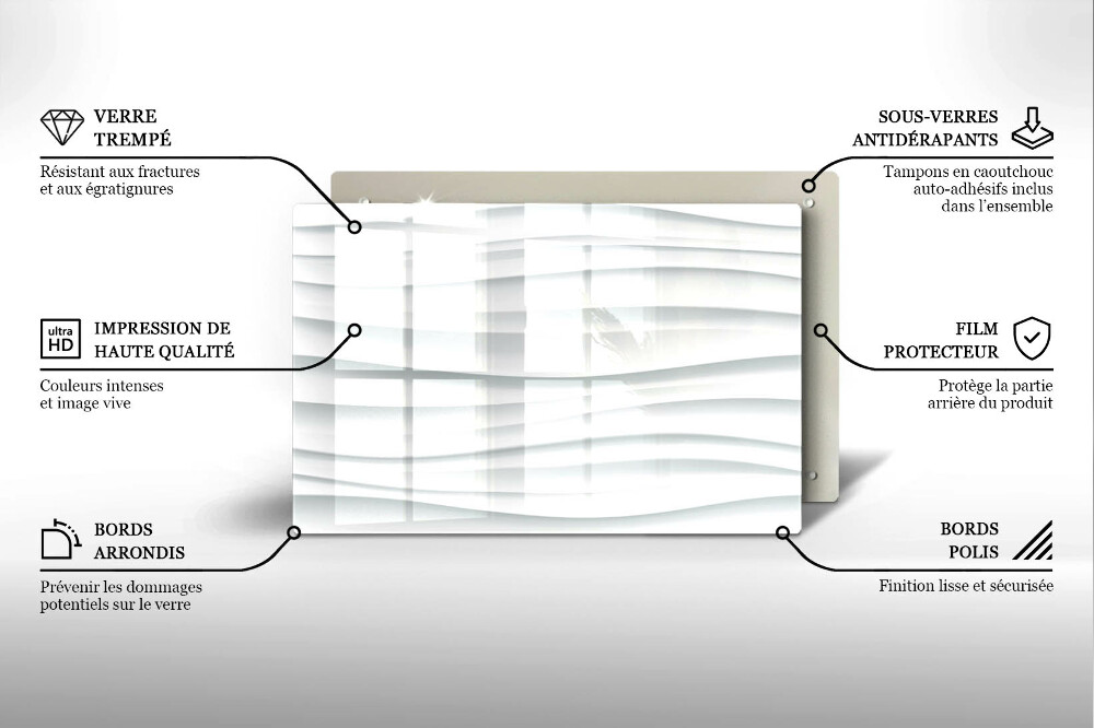 Dessous bougie funéraire Structure moderne