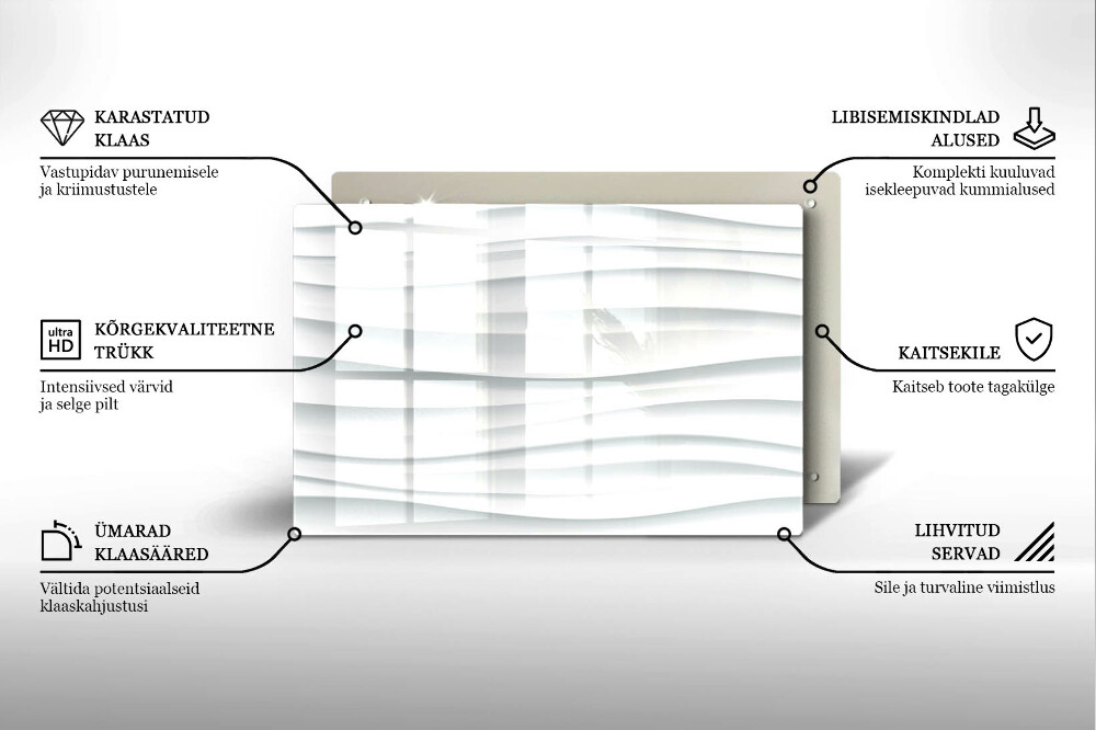 Dessous bougie funéraire Structure moderne