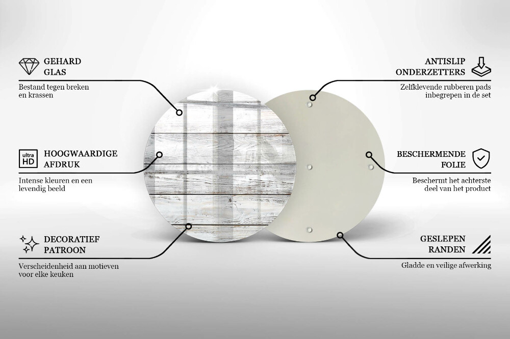 Dessous de bougie Planches de bois brillantes