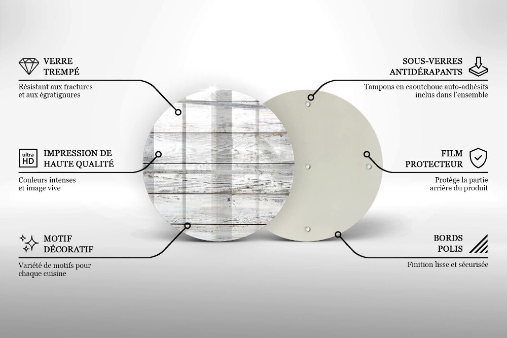 Dessous de bougie Planches de bois brillantes