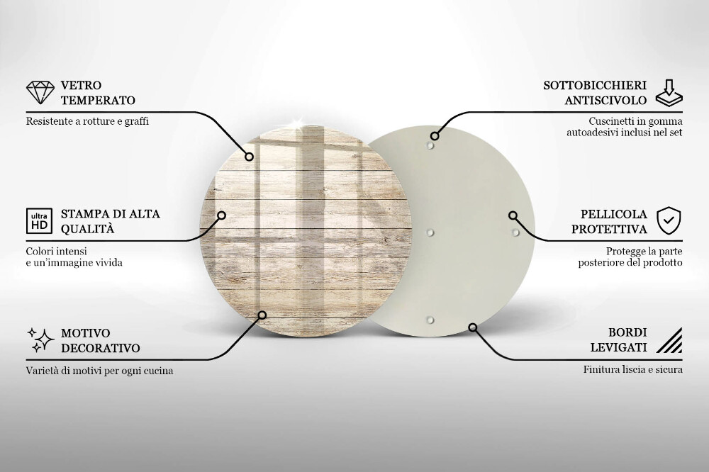 Dessous de bougie Planches de bois